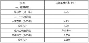 年利率怎么算：基于4.35%年利率的详细计算指南