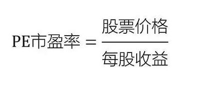 每股净资产与股价的关系：揭秘两者之间的内在联系