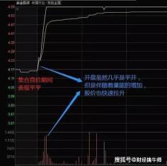 股票涨停了可以卖吗：投资决策的学问