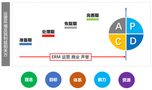 余利宝安全吗？风险与收益的双重考量