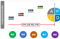 余利宝安全吗？风险与收益的双重考量