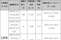 利息7厘5万一年多少钱：计算与比较