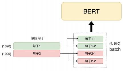 ad是什么：揭秘副词在句子中的作用与分类