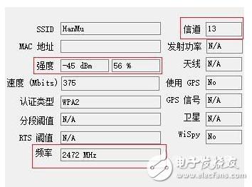 无线路由器信道：含义、设置与优化指南