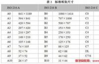 16开纸是A4纸吗？了解开数与纸张尺寸的关系