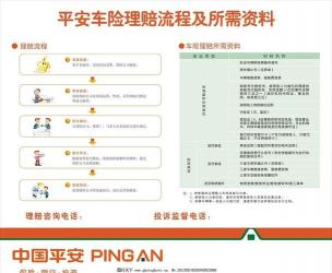 平安车险手机投保流程：网上投保，简单、快捷又省钱