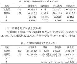 小儿癫痫诊断全攻略：家长必知的诊断步骤与要点