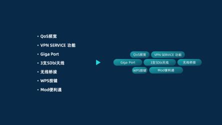 PPT版式轻松更换：两种方法助你打造专业演示