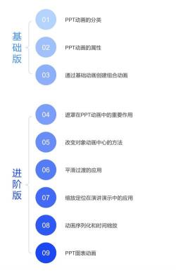 掌握PPT笔：让演示更生动