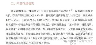 如何选基金：从方法到步骤的全方位指南