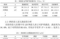 小儿癫痫诊断全攻略：家长必知的诊断步骤与要点