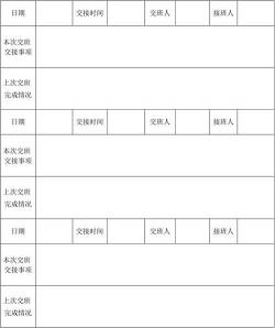 物品交接单的准备与处理步骤：确保交接顺畅与责任明确