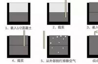 砼为什么念hun：混凝土的同义词及其历史发展