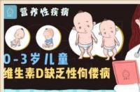 佝偻病的早期症状：如何识别并应对婴幼儿的维生素D缺乏信号