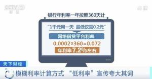 车贷款利率：从央行标准到市场优惠，如何选择最划算的贷款方案？