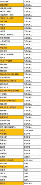 网贷还完后会有麻烦吗：个人信息保护与征信报告的注意事项