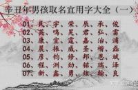 昊字搭配什么字寓意好：男孩命名宝典