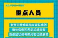 GB2626-2019口罩：有效防线，抵御冠状病毒