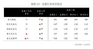 LIBOR解析：国际金融市场的关键利率指标