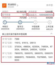 新股配号数量揭秘：如何提高中签率与配号计算规则