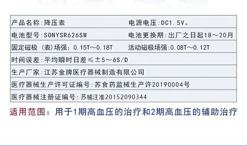 降压表有用吗？科学解析降压表的真实效果