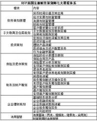 新债中签后几时卖：债券上市首日的最佳卖出时机