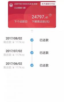 捷信金融贷款逾期？这样协商还款最有效！