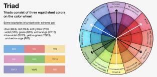 深入理解：什么是对比色？