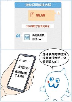 如何开通腾讯QQ的微粒贷：从申请到提额的详细指南