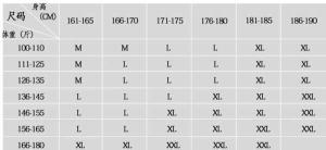 34码衣服的尺码大小：了解您的合适尺寸
