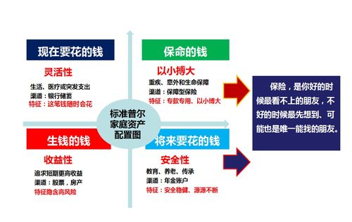 装修工程保险：为你的装修工程提供全面保障