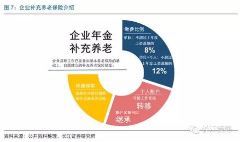 怎么买保险？五种方式助您选择最适合的方式