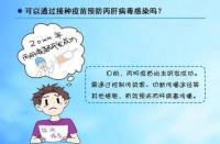 丙肝传播途径全解析：如何避免疾病传播，保护自身健康？