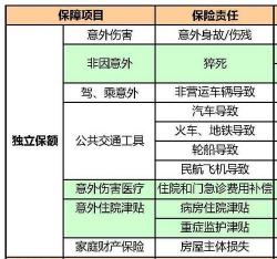 买平安保险可靠吗？从可靠性、理赔与产品组合角度为您深度解析