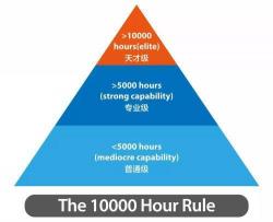 余月宝1号与余月宝2号：基金投资的明智选择与关键差异