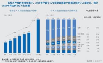 单位净值高好还是低好：基金投资的考量因素