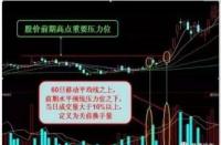 股票换手率高说明什么：解读背后的市场意义