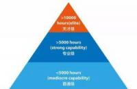 余月宝1号与余月宝2号：基金投资的明智选择与关键差异