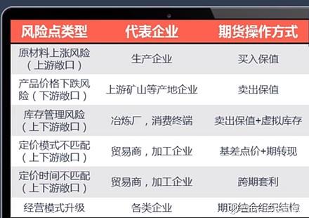 期权是什么意思：未来交易的秘密武器与期货套期保值的守护者