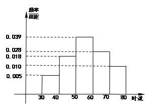 闰四月出现频率解析：几年一次？