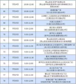 车管所国庆节放假：10月9日正式上班，在线业务可处理