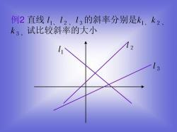 一次函数图像解析：倾斜、斜率与直线探索