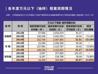 都邦保险：稳健发展的财险公司，为您提供全面保障