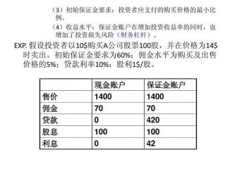 融券卖出：如何巧妙利用借股卖空策略获利