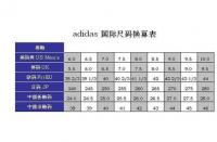 255码是多少？脚长255毫米对应的鞋码解析