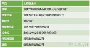 招联金融逾期：了解规则，采取正确应对措施保护个人征信