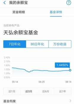 零钱通与余额宝安全性对比：哪个更能守护你的财富？