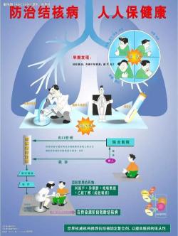 肺结核预防全攻略：从日常细节守护健康