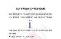 怀孕建档全攻略：了解建档流程，确保母婴健康