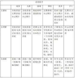 2021年教师资格证面试结果公布时间：3月3日